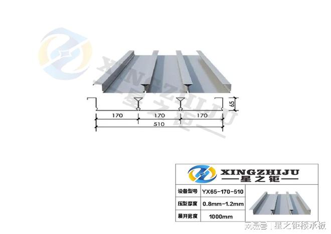 中国建筑标准设计研究院发布楼承板图YXB65-170-510闭口楼承板