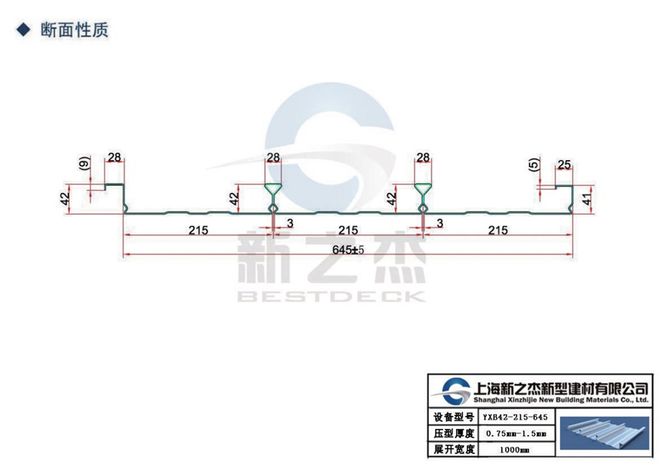 YXB42-215-645闭口楼承板多少钱一平？回应来了！