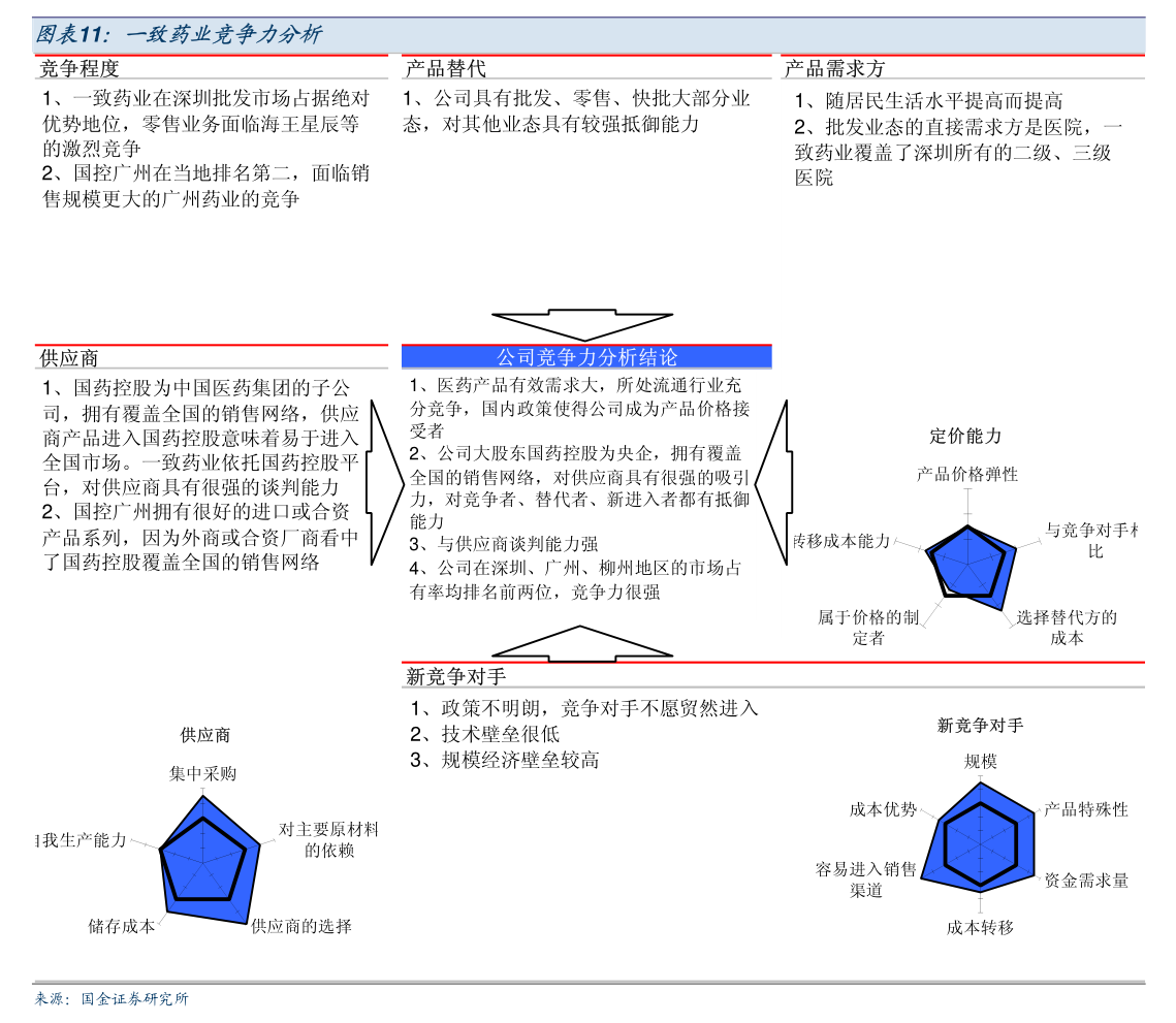 天津彩板：关于预计2024年日常性关联交易的公告(图2)