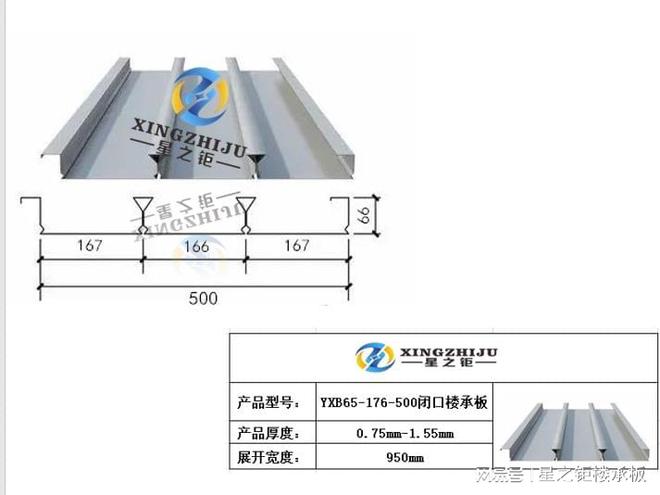 闭口楼承板周报YXB65-167-500