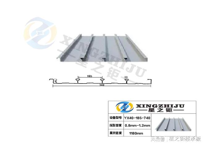 快速认识楼承板YX40-185-740闭口楼承板讲解