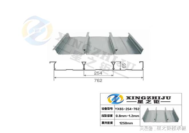 在选购YX65-254-762闭口楼承板要注意哪些？