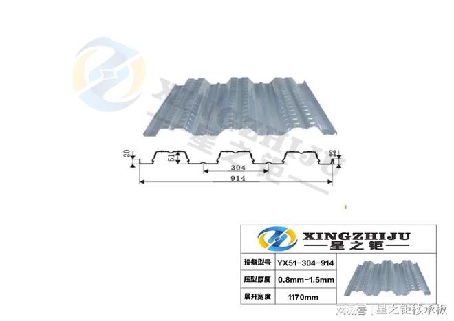 YX51-304-914开口楼承板行情周报来了！