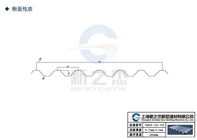 上海YXB35-125-750开口楼承板哪家好？这家口碑超好！