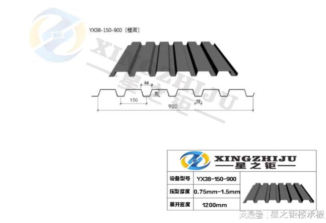 楼承板行业周报：开口型YX38-150-900国家建筑设计研究院标准图集(图1)