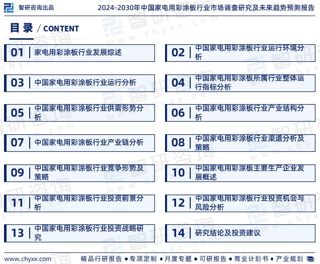 《2024版中国家电用彩涂板行业市场分析研究报告》—智研咨询发布(图2)