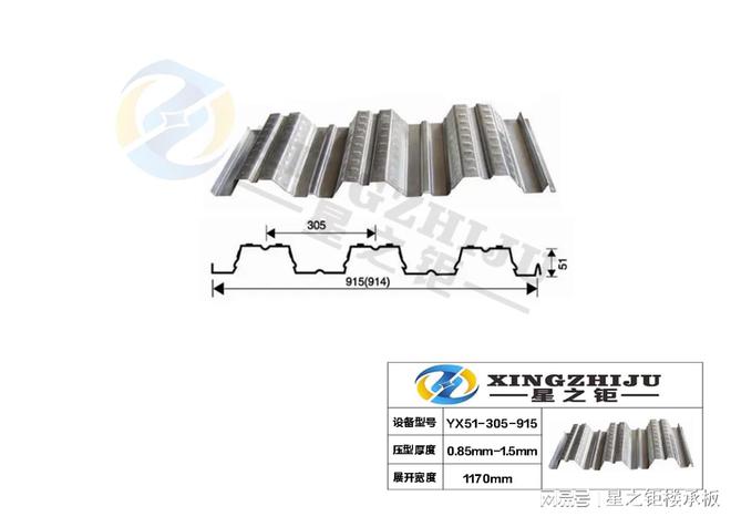 YX51-305-915楼承板行情周报来了