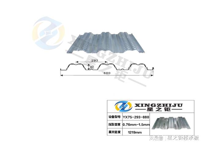 YX75-293-880楼承板行情周报来了