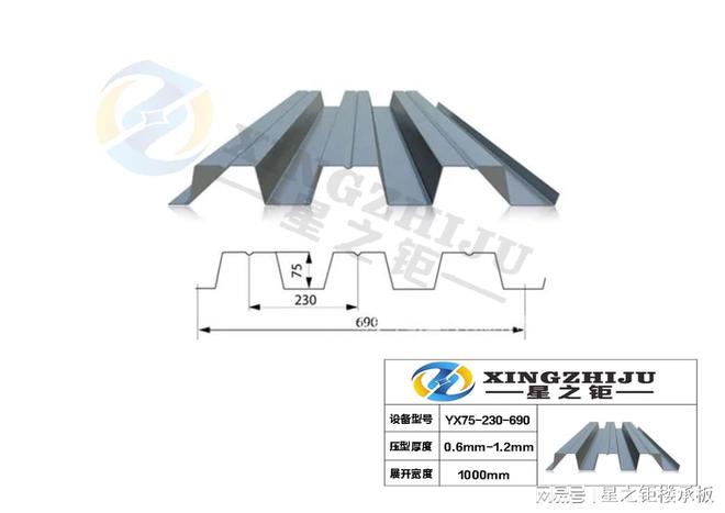 YX75-230-690开口闭口楼承板国家建筑标准设计研究院发布图集