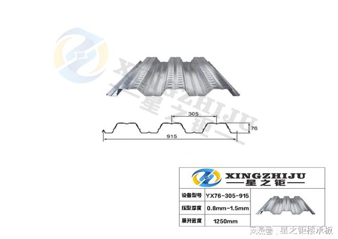 YX76-305-915型开口楼承板行情周报来了