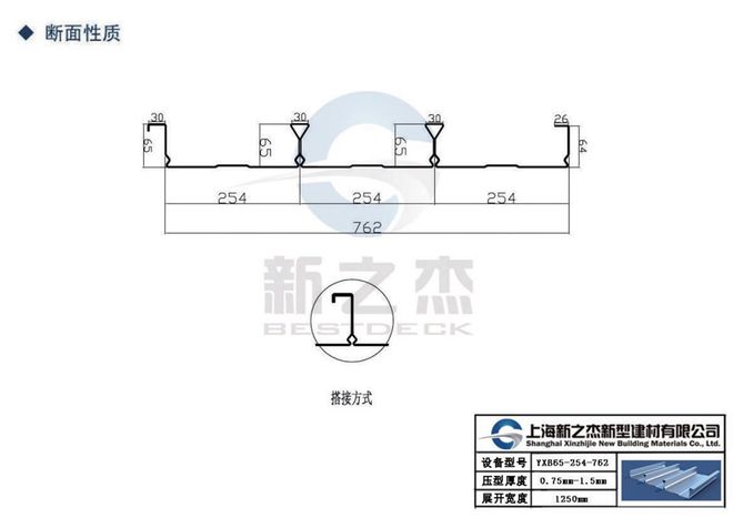 YXB65-254-762闭口楼承板多少钱一平？回应来了！