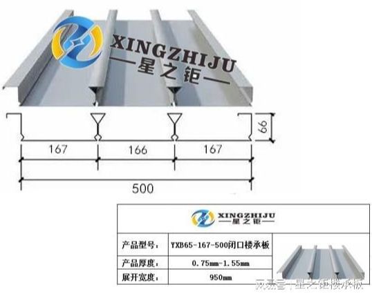 YXB65-167-500闭口楼承板行情周报来了！