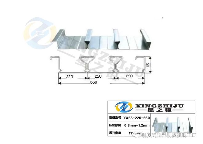 2024年屋面彩钢板十四五规划报告