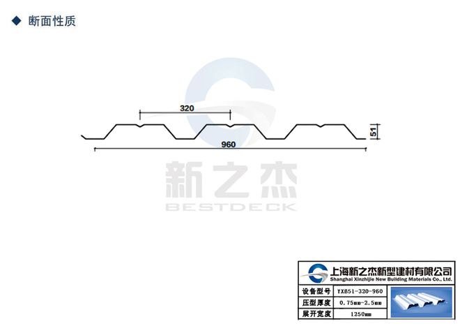 YXB51-320-960开口楼承板多少钱一平？回应来了！