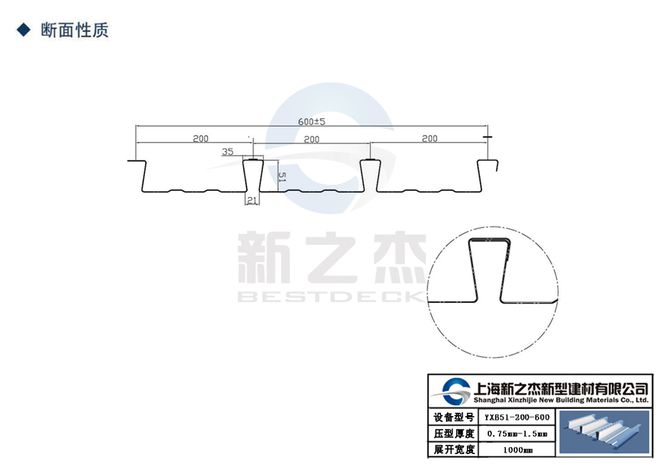 上海新之杰YXB51-200-600缩口楼承板获香港启德急症医院项目选用