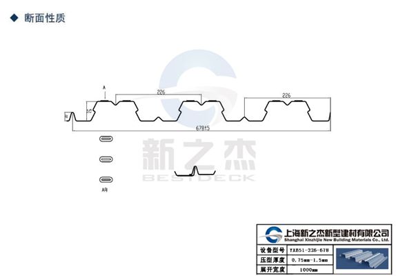 破局出海！上海新之杰YXB51-226-678楼承板泰国建设新宠儿