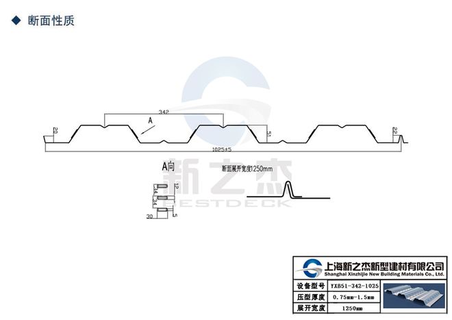 YXB51-342-1025开口楼承板多少钱一平？回应来了！