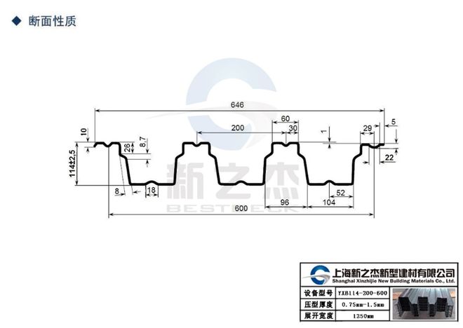 H114-600楼承板出口“热辣滚烫”国内没有第二家（附板型图）