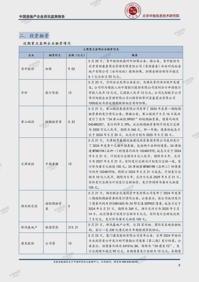 【】臻林天汇售楼处发生什么事了？臻林天汇售楼处电话咨询(图19)