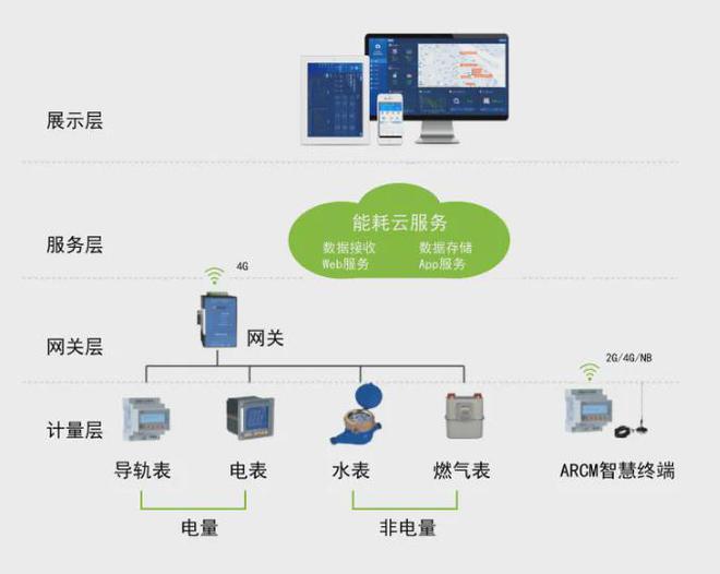 【】臻林天汇售楼处发生什么事了？臻林天汇售楼处电话咨询(图14)