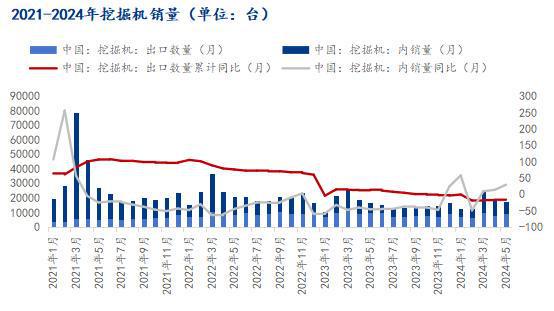 Mysteel半年报：2024年全国中厚板价格重心下移下半年承压运行(图8)